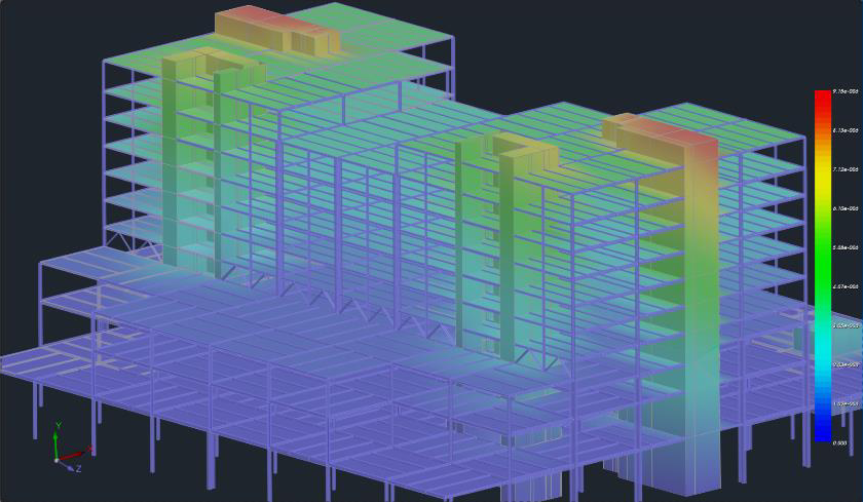 Στατικές μελέτες κτιρίων και έλεγχος, Ενίσχυση κατασκευών